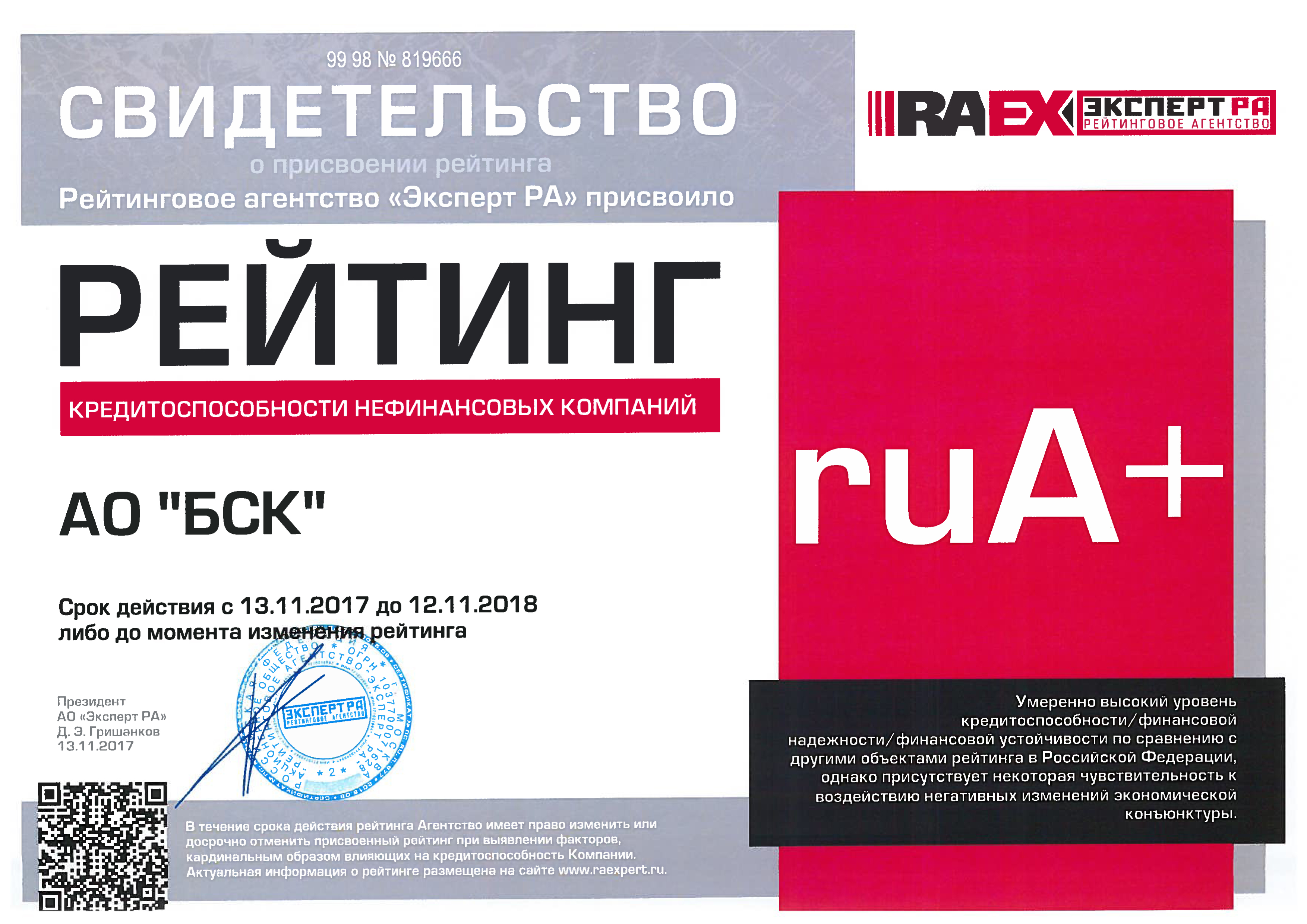 Рэнкинг эксперт ра. Эксперт ра. БДПО Уфа. Рейтинговое агентство RAEX.